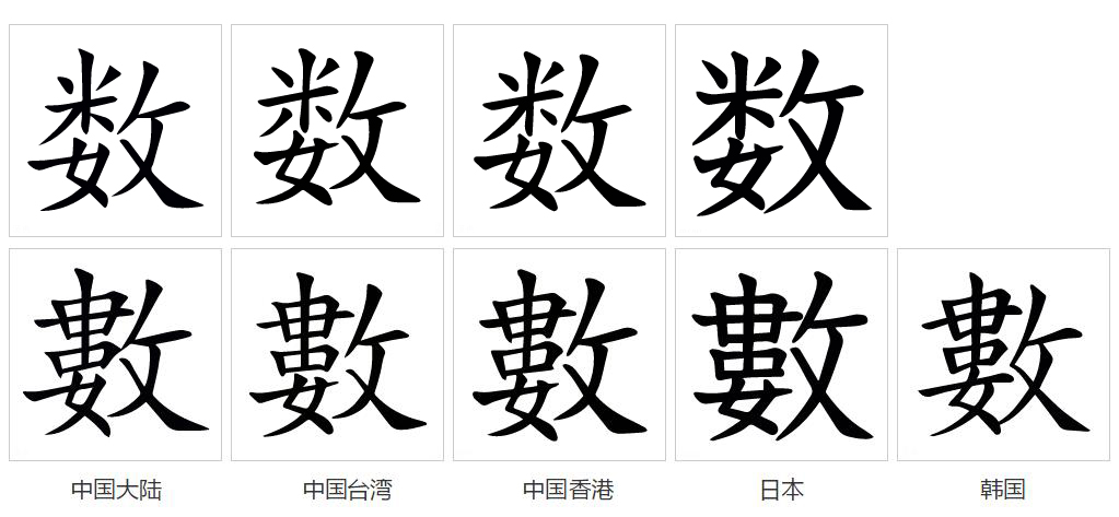 jmkiy2j">数(拼音:shù,shǔ,shuò)是汉语一级通用规范汉字