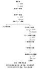 是一种存在于生物中的 a target="_blank" href="/item/糖酵解/437075