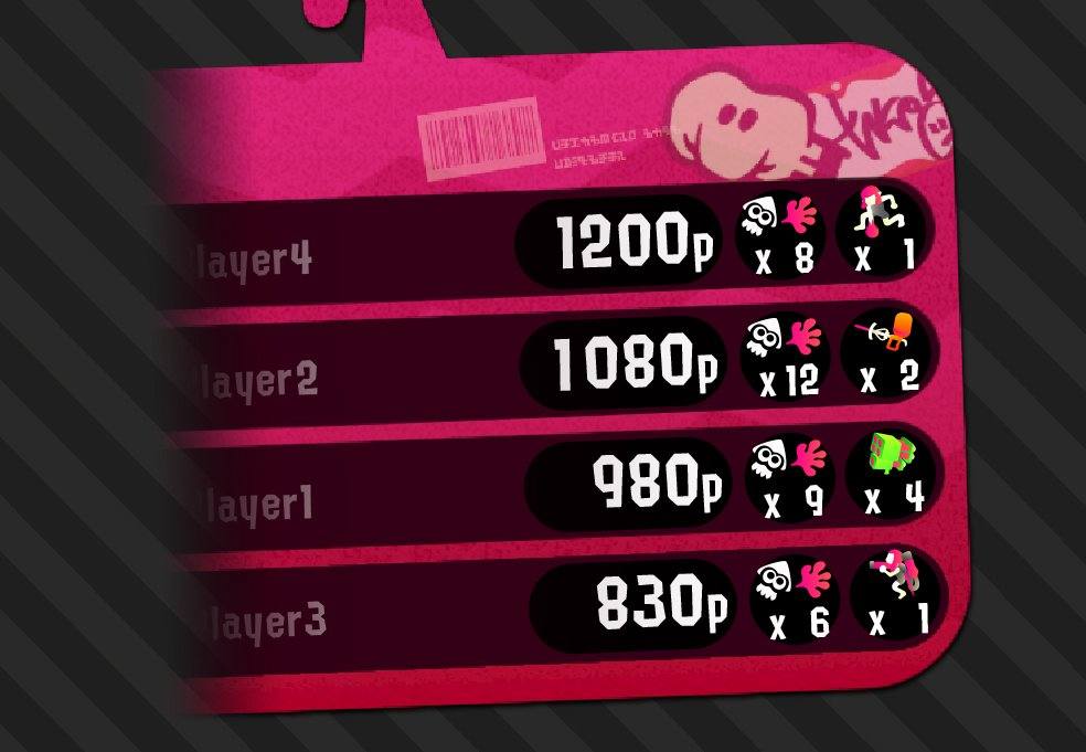 「Splatoon 2」系统前瞻：开战前你需要知道的一切都在这里！_百科TA说