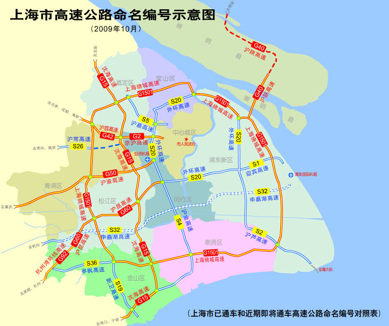 北京高速路
