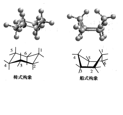  p>构象(conformation),有机化学的一个重要 a href="#" data-lemmaid