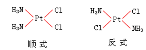 [PtCl2(NH3)2]