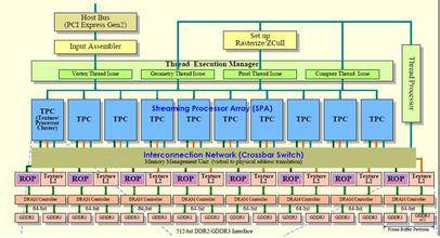MemoryStream_百度百科