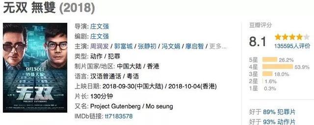 无双｜国庆档片王，港片未死，但别捧杀_百科TA说