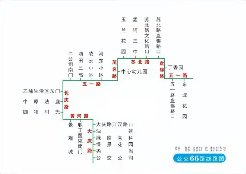  p>             /p> p>濮阳公交66路是濮阳市境内公交线路.