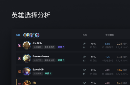 Blitz（游戏辅助软件）_百度百科