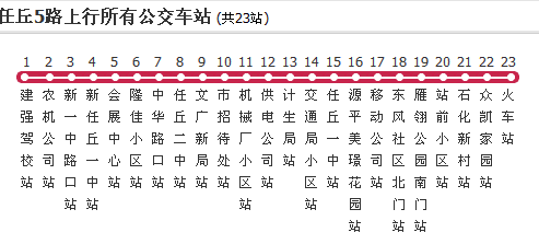 p>沧州公交任丘5路是沧州市的一条公交路线,隶属于任丘公交公司/p>