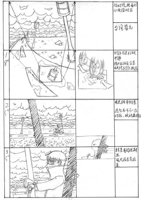  p>动画脚本就是动画剧本.