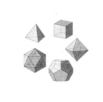  p>正多面体,是指多面体的各个面都是全等的正多边形,并且各个 a href