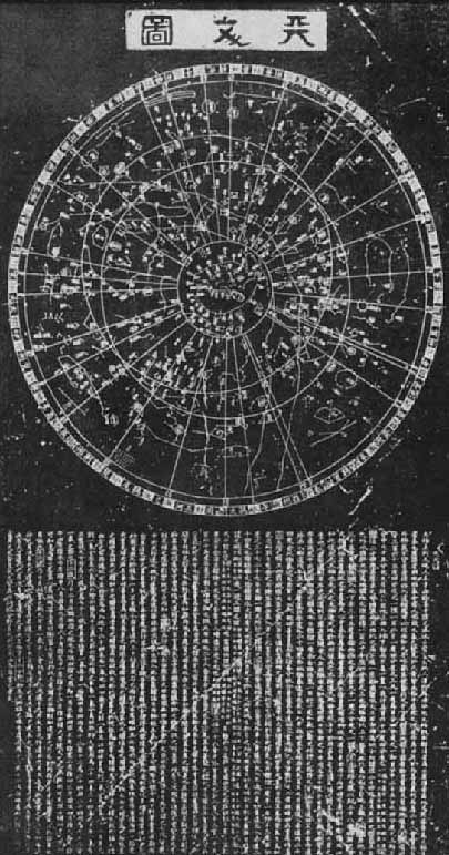 苏州石刻天文图