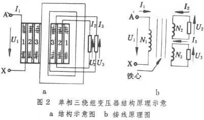  p>绕组是指构成与变压器标注的某一电压值相对应的 a target="_blank