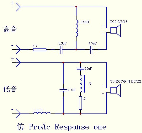  p data-id="gnbvx3oyz4">模拟分频器是音箱内的一种电路装置,用以将
