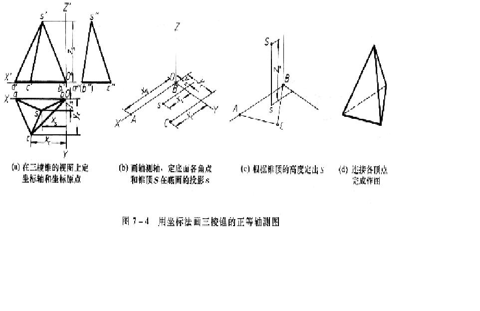 正等轴测图