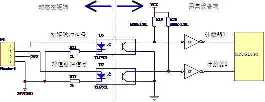  p>扭矩传感器,又称 a target="_blank" href="/item/力矩传感器