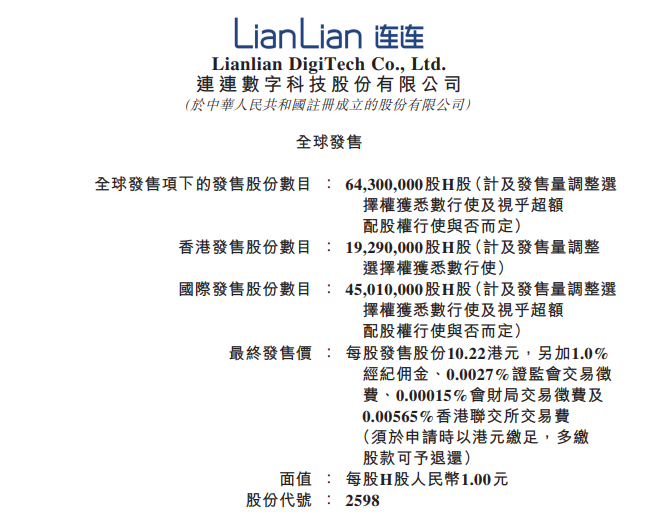 连连数字：港股上市首日即破发，4年累亏损超25亿_百科TA说