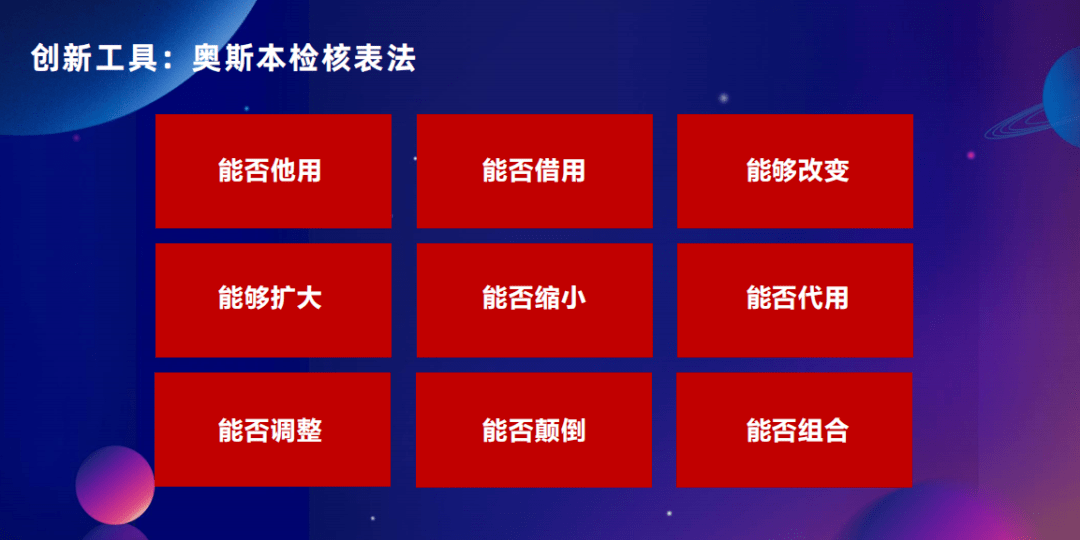 奥斯本检核表法