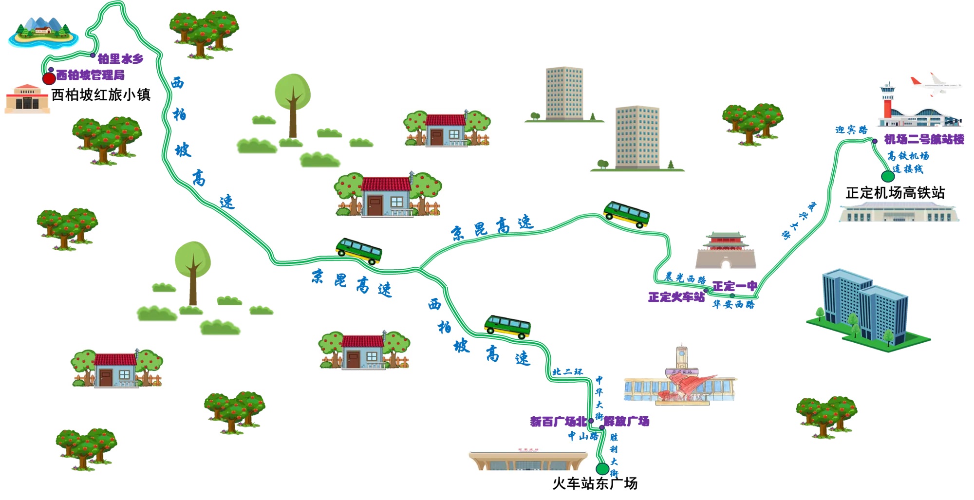 西柏坡红色旅游专1路