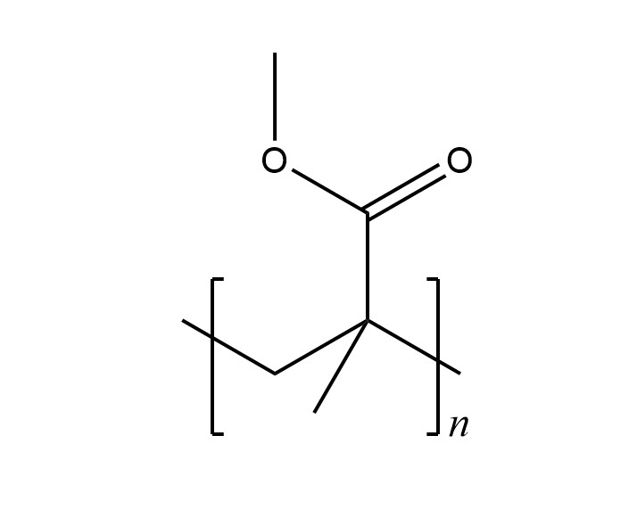 methacrylate),简称pmma,是一种高分子聚合物,又称作亚克力或有机玻璃