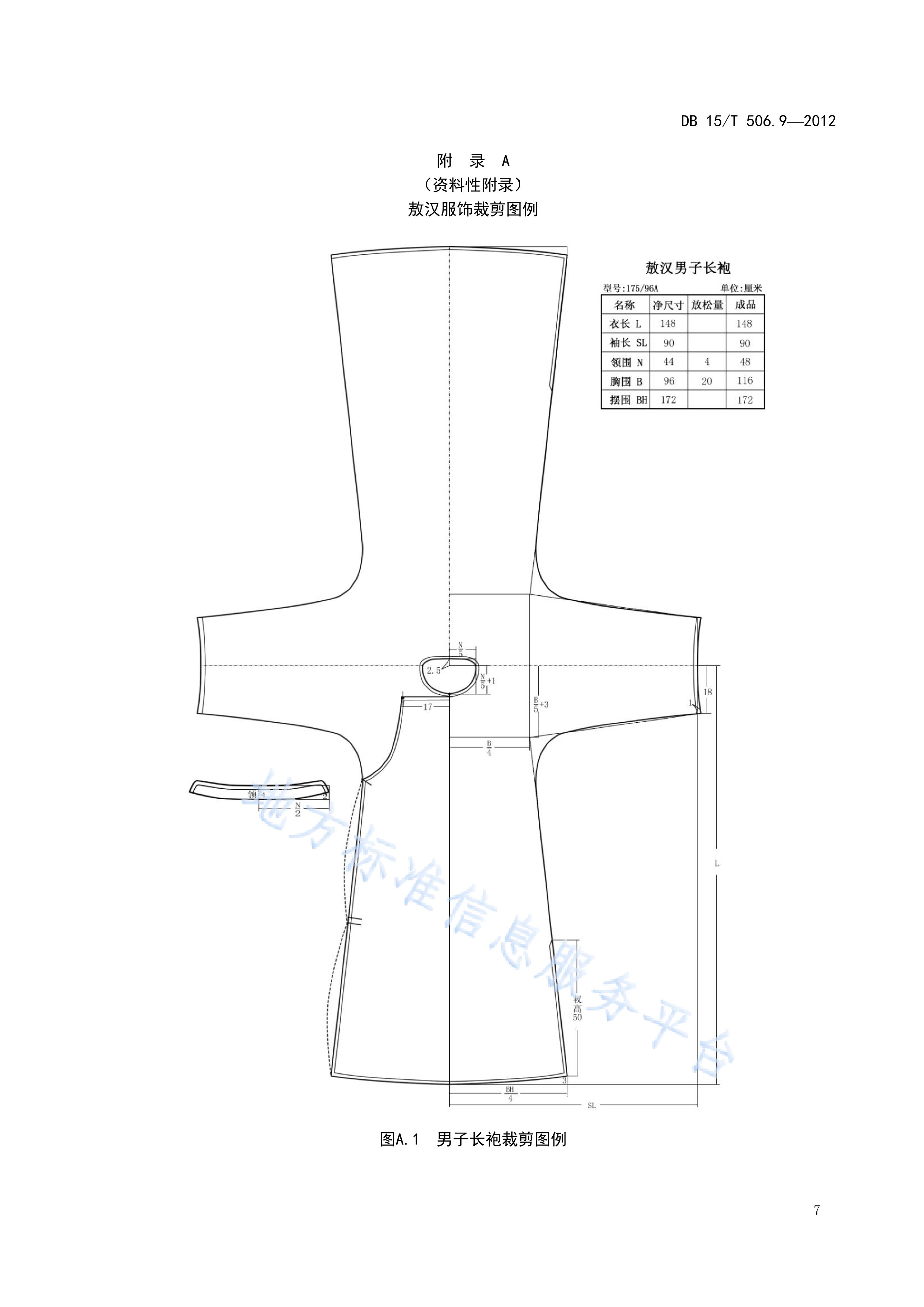  p>《蒙古族服饰—第9部分:敖汉服饰》(db15/t 506.
