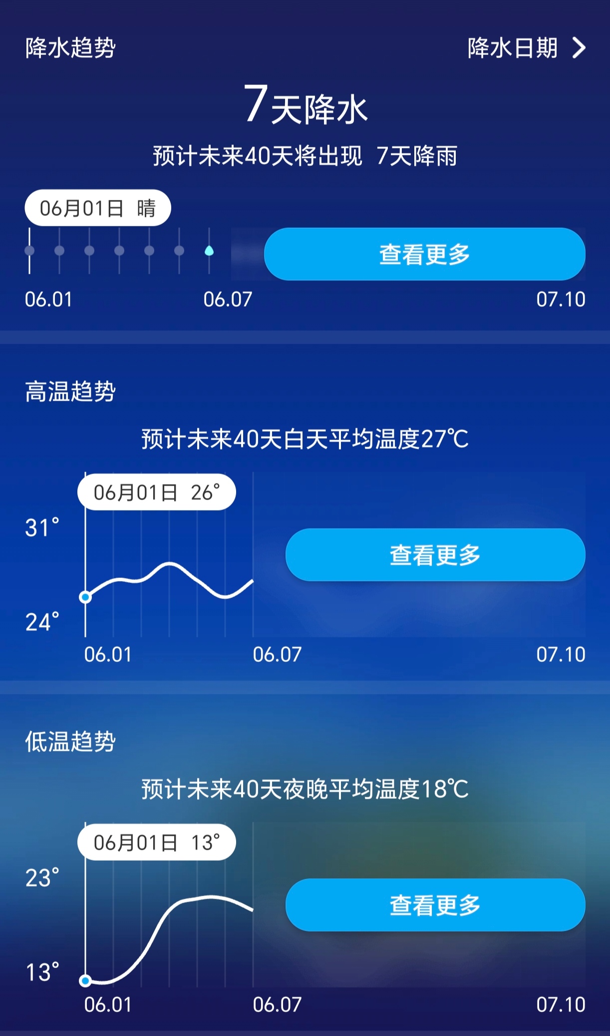 天气预报显示预报