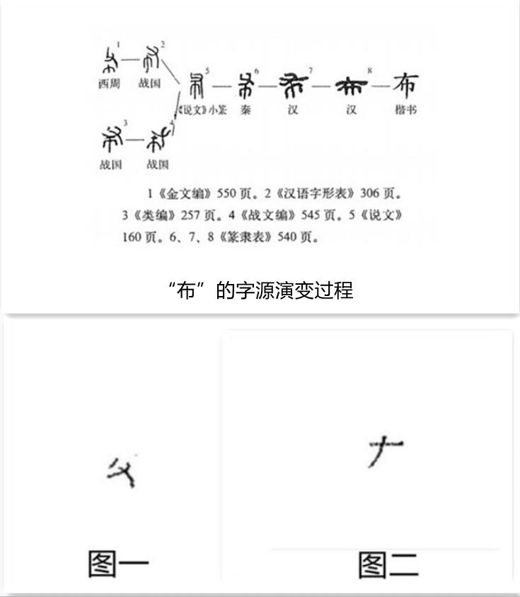 布