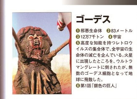 戈迪斯