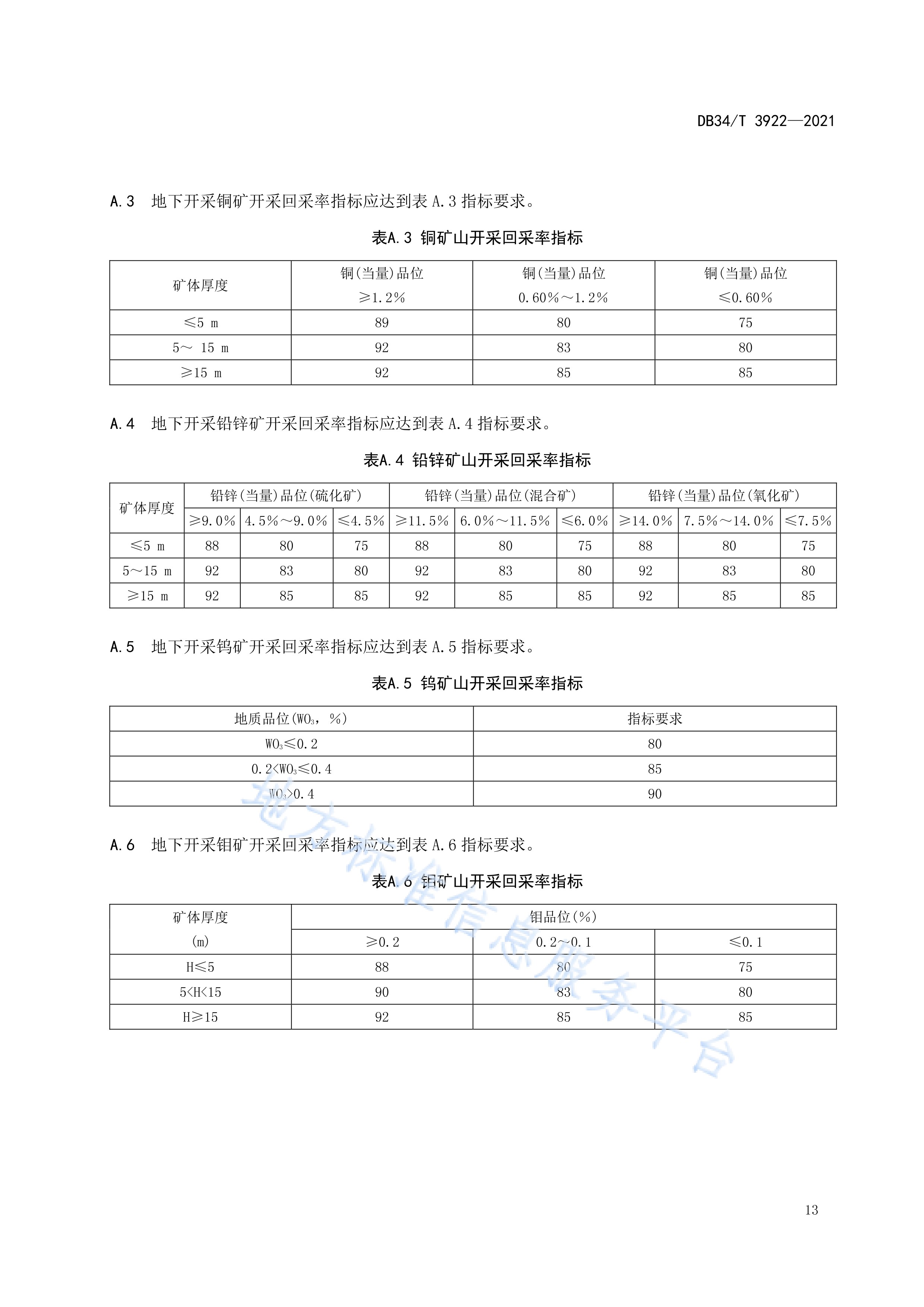 几种常见金属的开采年限一样吗(地球上常见金属矿产资源的可开采年限) 第2张