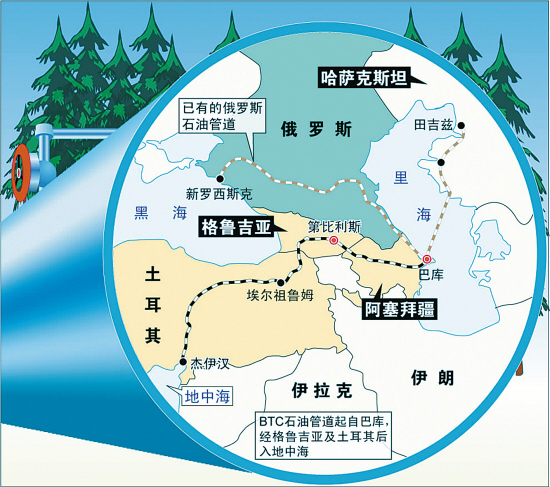 巴库油气区