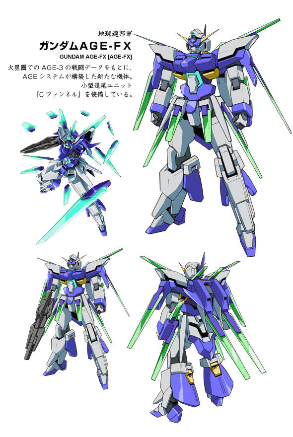 机动战士高达age