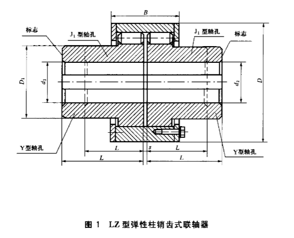 弹性柱销齿式联轴器