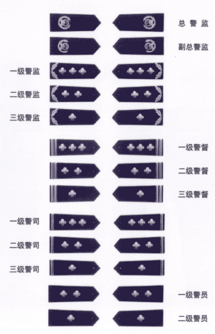  p>"公安"广义上是指 a target="_blank" href="/item/人民警察