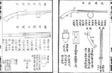 圖5 旋機翼虎銃
