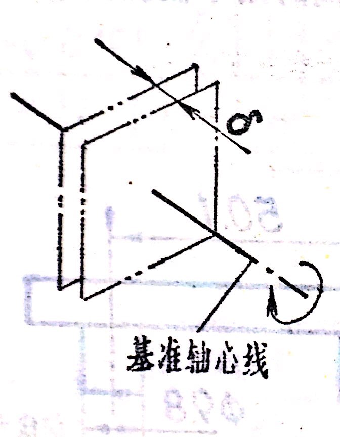  p>全跳动公差是关联实际被测要素对理想回转面的允许变动量.