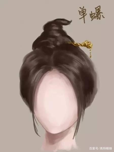 古代女子发髻图鉴：朝云近香髻、凌虚髻……原来古发髻这么多学问！_百科TA说