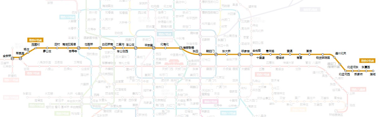 北京地铁6号线