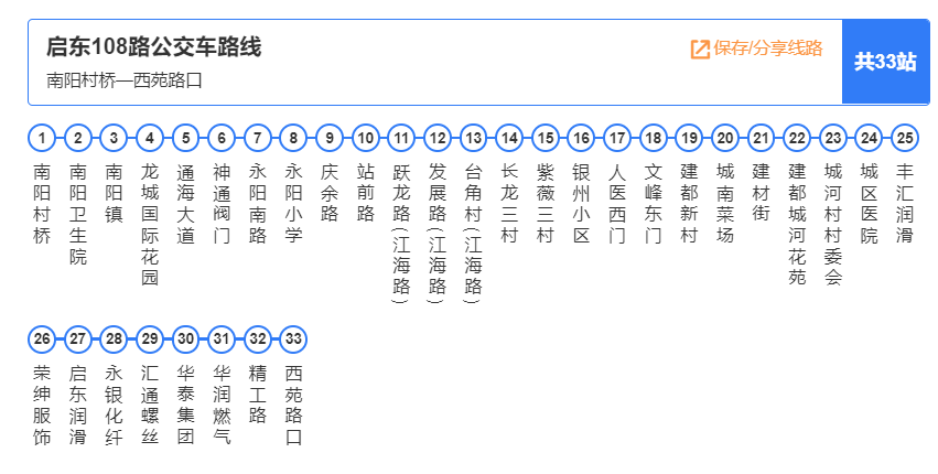 data-lemmaid="940170">启东市 /a>108路公交车是从南阳村桥站出发,到