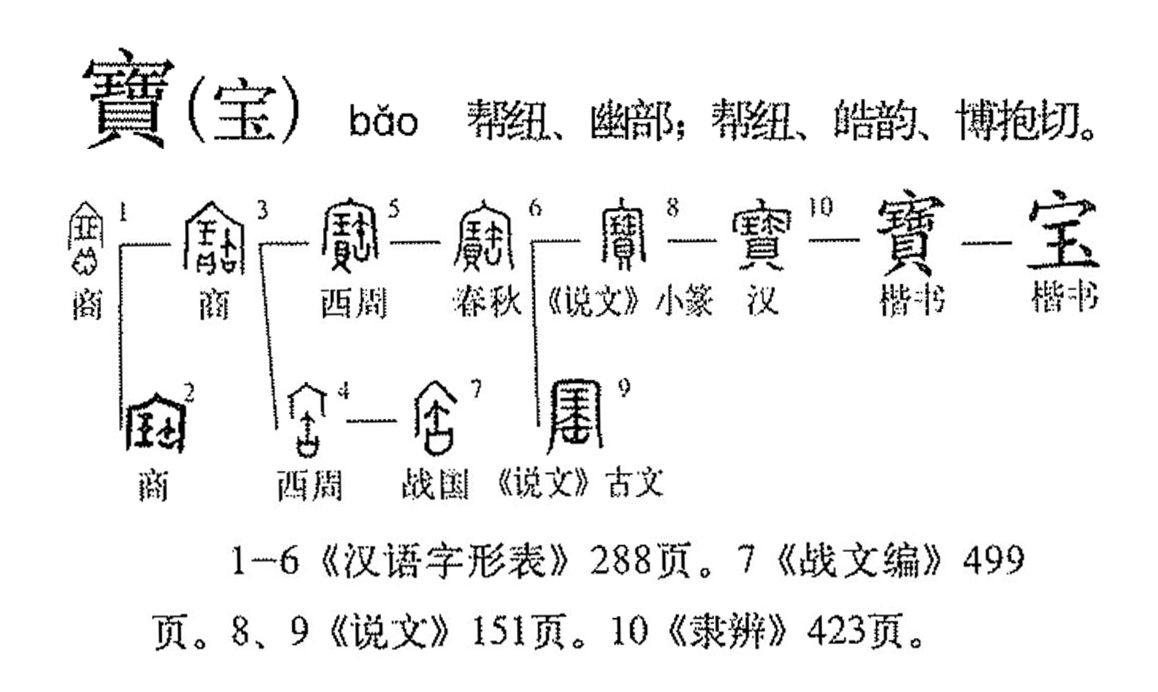 宝（汉语文字）_百度百科