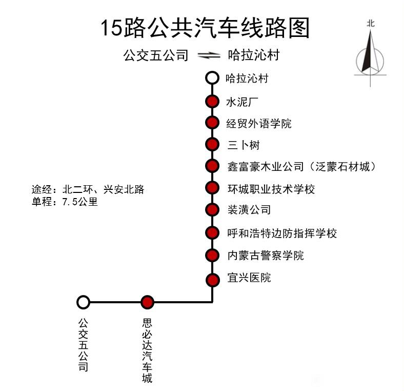 呼和浩特公交15路