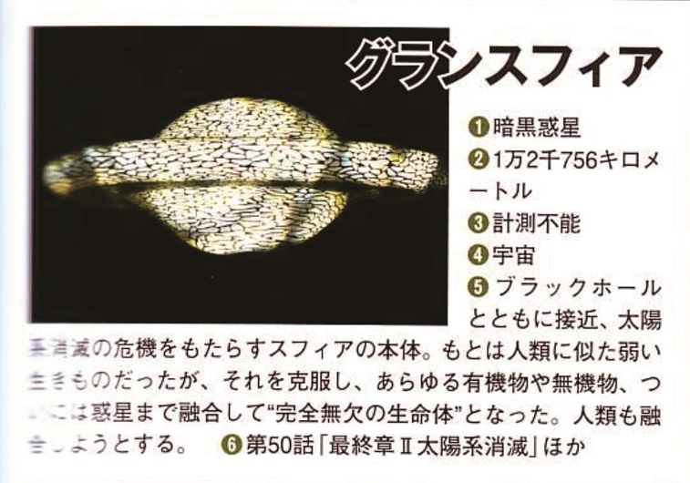  p>黑暗行星古兰斯菲亚,拥有无比恐怖的破坏力以及吸收化解能力,三