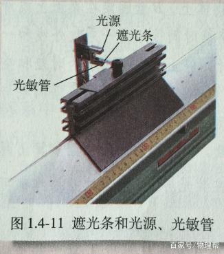 高中物理：光电门和气垫导轨的原理及应用_百科TA说