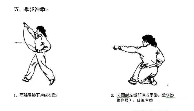 五步拳