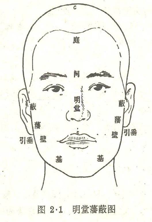 明堂藩蔽图