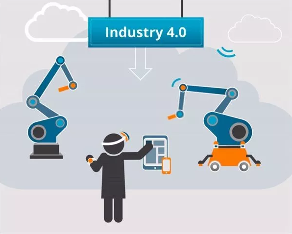  p>所谓 a href="#" data-lemmaid="2120694">工业4.0 /a>(industry4.