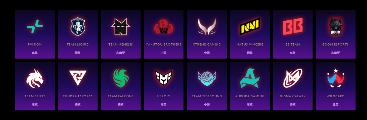 第十四届DOTA2国际邀请赛_百度百科