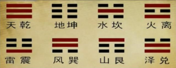 为什么古代的《易经》，现在的人还没有完全弄懂_百科TA说