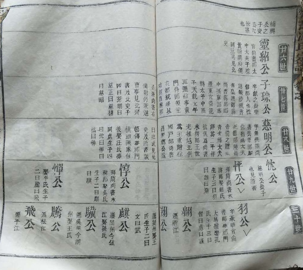长乐冯氏是中国魏晋南北朝时期著名的门阀家族,为西汉左将军,光禄勋 a