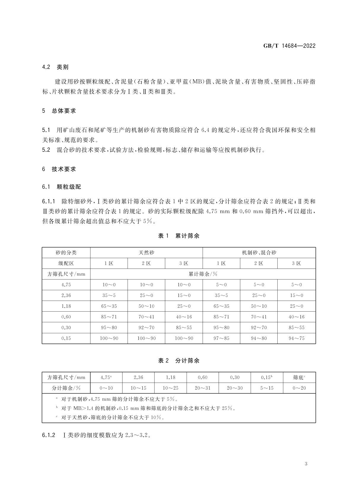 标准,归口 a target="_blank" href="/item/中国建筑材料联合会