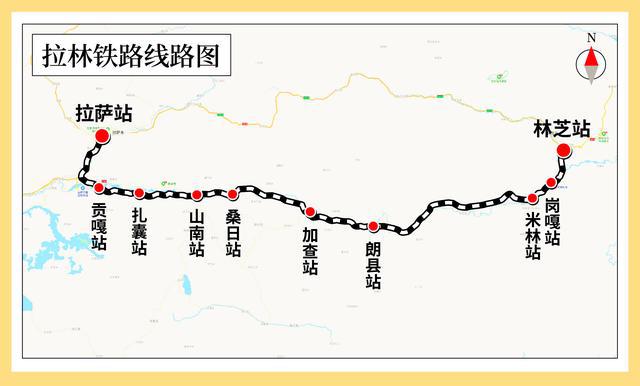 拉林铁路