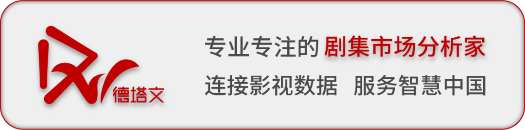 长剧IP改编短剧，究竟是创新捷径还是创作透支？|风向_百科TA说
