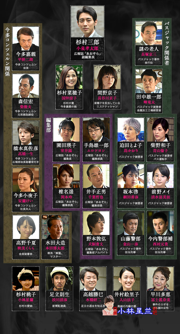 item/日本/111617" data-lemmaid="111617">日本 /a>东京都;儿童演员